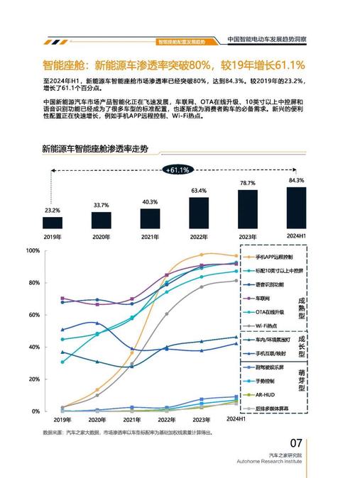 东莞41起亚对未来市场的预测，名爵汽车品牌文化的传播